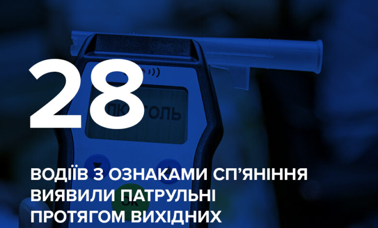 Хмільні вихідні: на Чернігівщині патрульні затримали 28 п’яних водіїв