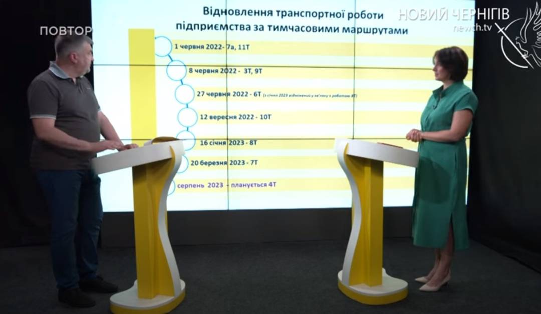 Про роботу КП "ЧТУ", його відновлення та перспективи на майбутнє — у телепрограмі "На часі"