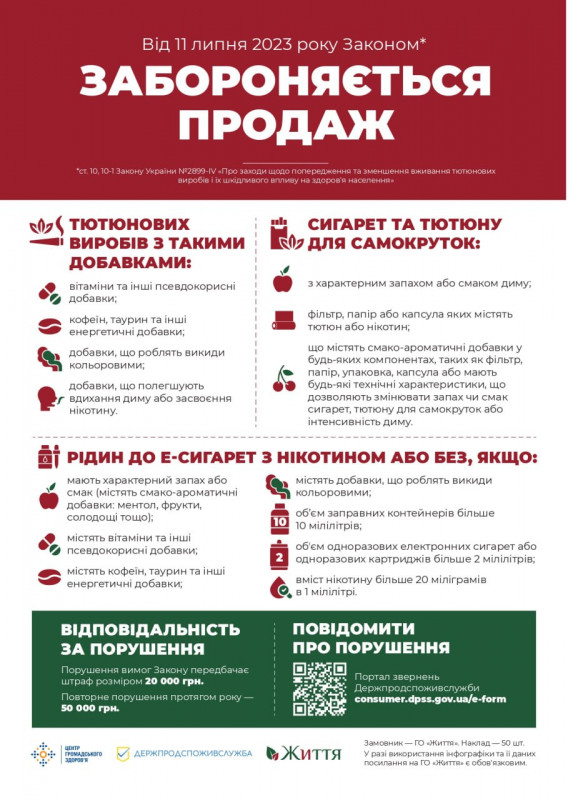 Українців штрафуватимуть за куріння вейпів