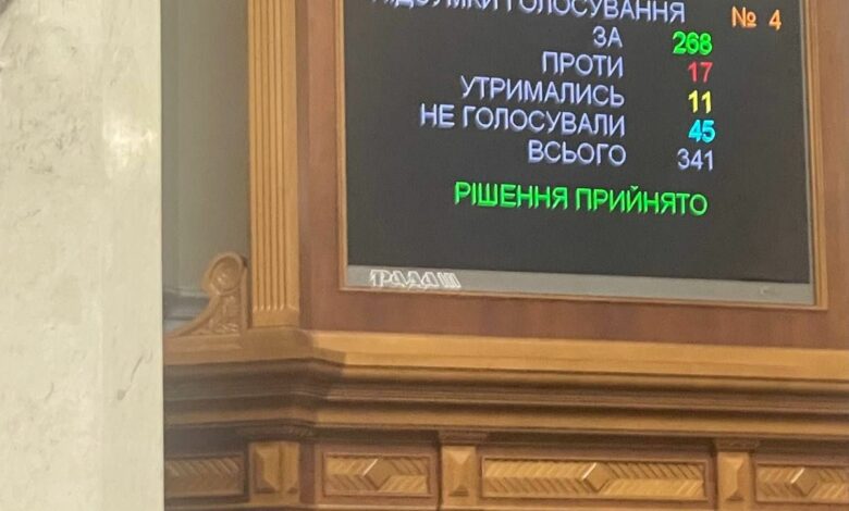 Верховна Рада підтримала законопроєкт про медичний канабіс у першому читанні