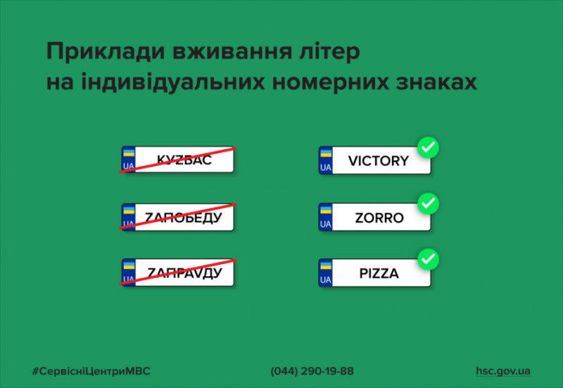 Заборонили літери Z, V у номерних знаках: що відбулось насправді