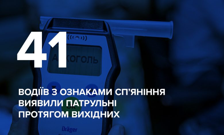 Хмільні вихідні: на Чернігівщині патрульні затримали 41 п’яного водія