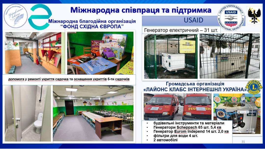 Підготовка закладів освіти до нового навчального року. Звіт начальника профільного управління