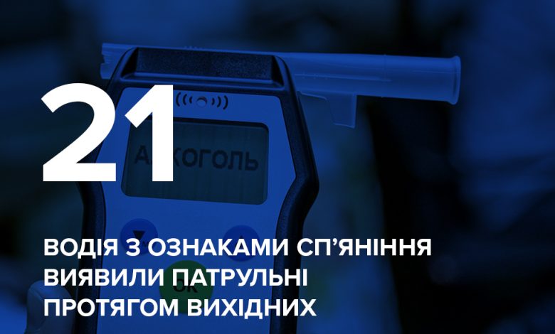 Протягом вихідних патрульні Чернігівщини затримали 21 п’яного водія