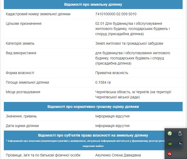 Скандальні земельні наділи в «Ялівщині»: продовження історії
