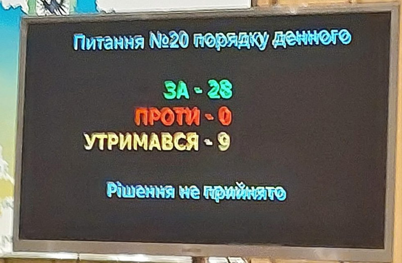 Депутати Чернігівської облради не проголосували за майбутнє Ялівщини