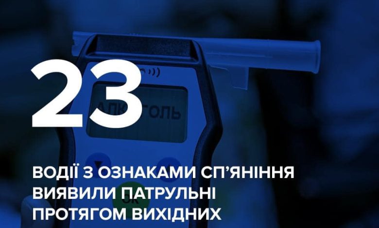 Патрульні затримали 23 п’яних водіїв