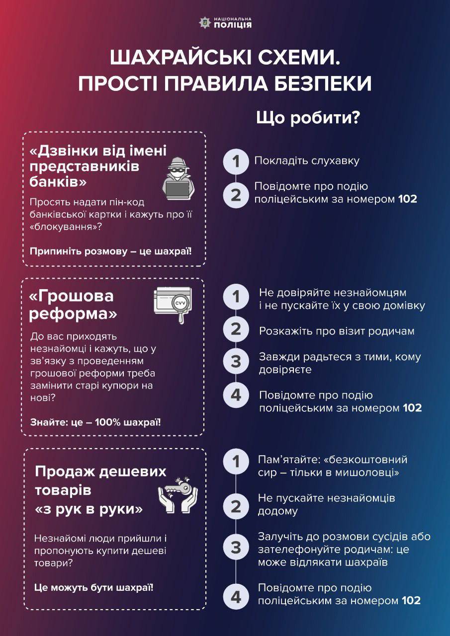 Рекомендації від кіберполіції, аби не потрапити в пастку шахраїв
