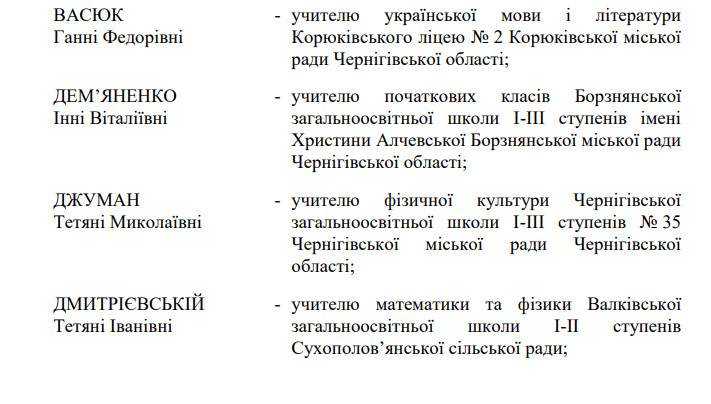 Стали відомі цьогорічні лауреати премії ім. Софії Русової