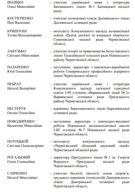 Стали відомі цьогорічні лауреати премії ім. Софії Русової