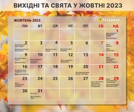 Вихідні у жовтні 2023: скільки днів відпочиватимуть українці