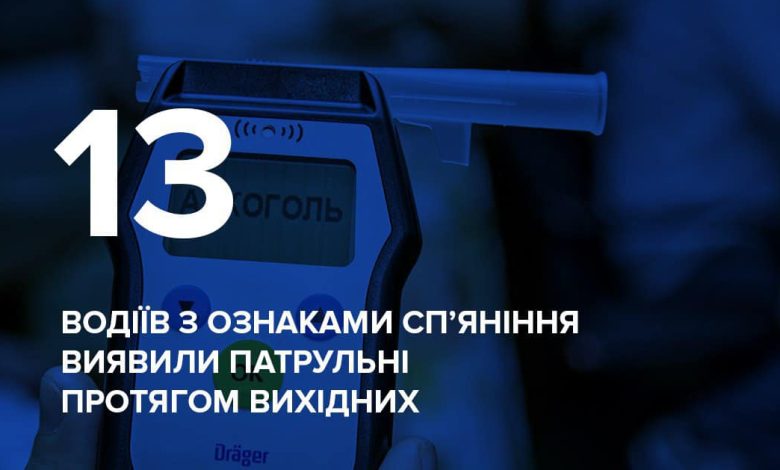 13 п’яних водіїв затримали патрульні Чернігівщини протягом вихідних