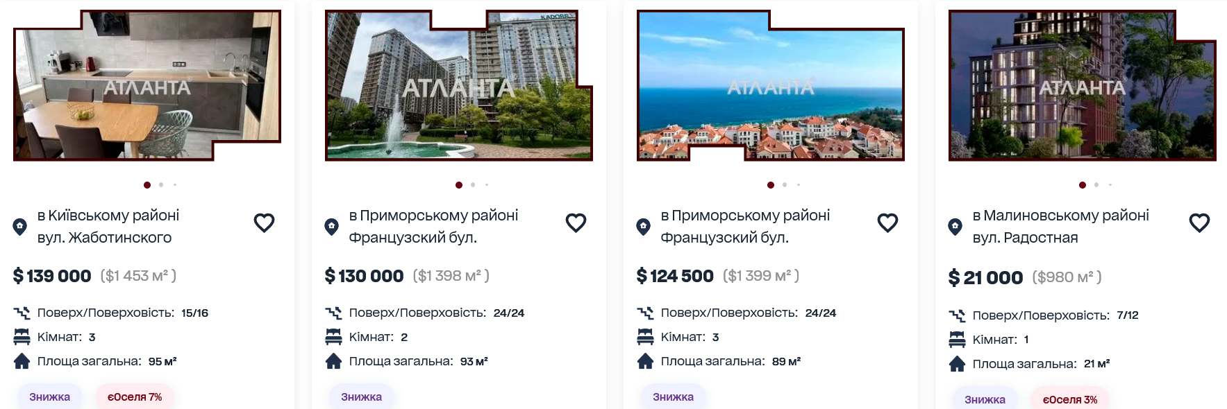 Как онлайн найти квартиру в Одессе для покупки?
