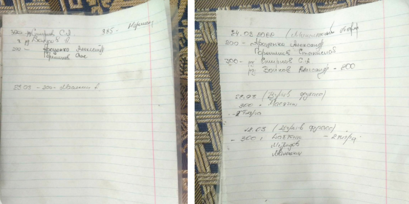 Російські загарбники у Великій Дорозі: як ідентифікували підрозділи й окремих військових