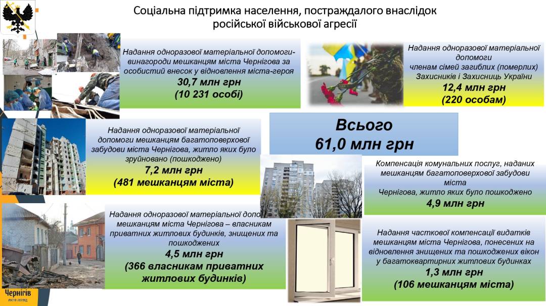 «Ми стоїмо перед загрозою, що у 2024-му у нас не буде бюджету», — Олександр Ломако