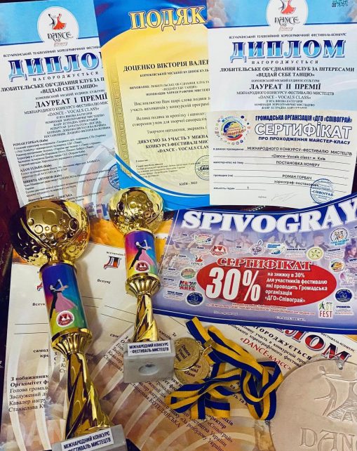Танцюристи з Корюківки перемогли на міжнародному конкурсі