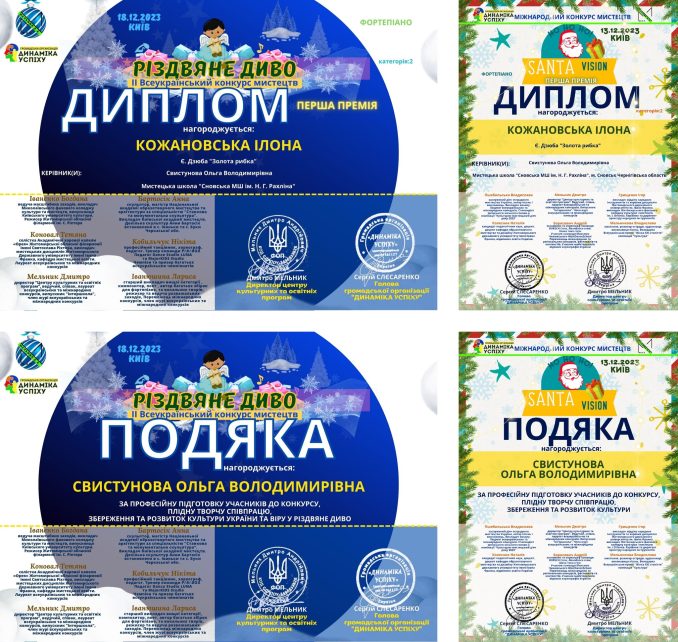 Юна музикантка із Сновська відзначена нагородами на двох конкурсах