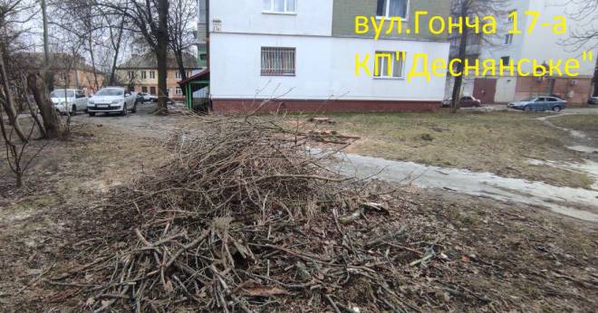 Щотижневий дайджест КП «Муніципальна варта»