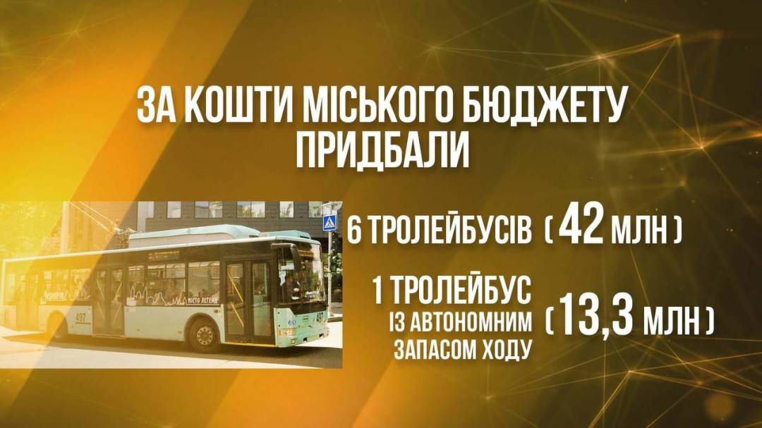 В.о. Чернігівського міського голови Олександр Ломако прозвітував про роботу протягом року - свою та всієї команди