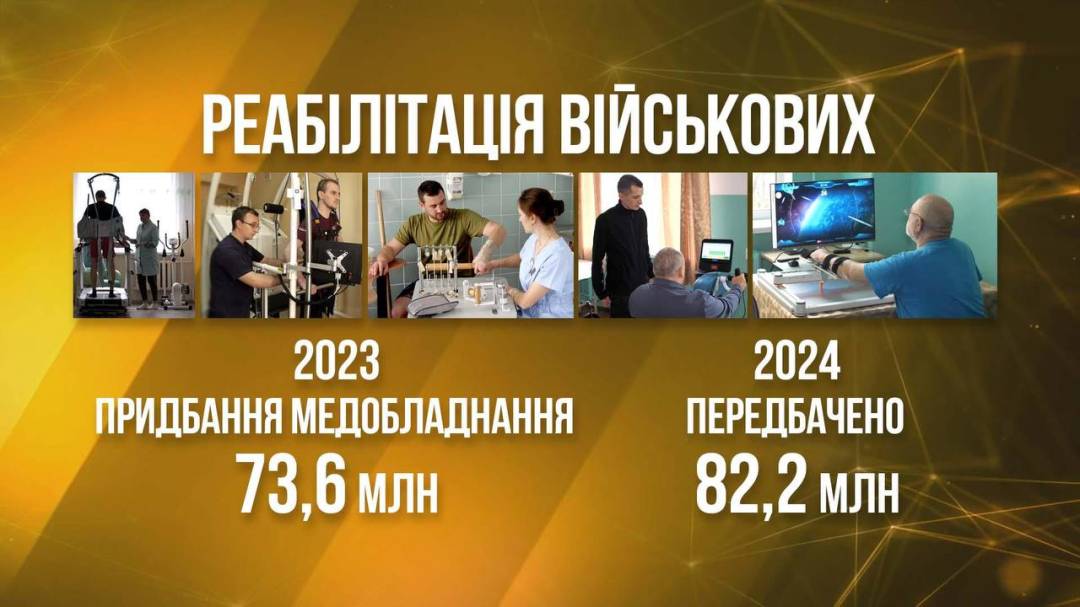 В.о. Чернігівського міського голови Олександр Ломако прозвітував про роботу протягом року - свою та всієї команди