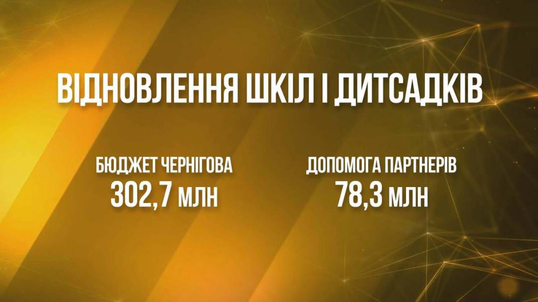 В.о. Чернігівського міського голови Олександр Ломако прозвітував про роботу протягом року - свою та всієї команди