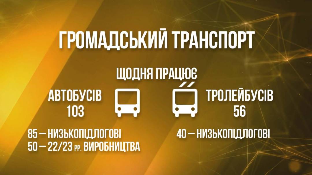 В.о. Чернігівського міського голови Олександр Ломако прозвітував про роботу протягом року - свою та всієї команди