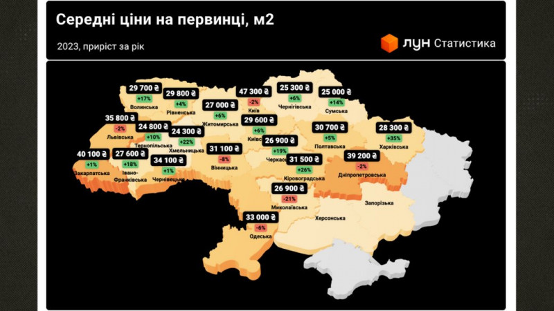 Ціни на нерухомість зросли: що вплинуло та скільки зарплат потрібно, щоб заробити на 1-кімнатну квартиру у Чернігові