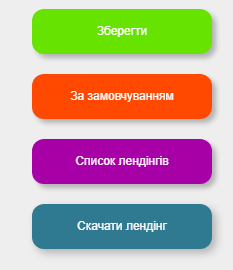 ТОП конструкторів сайтів для продажів
