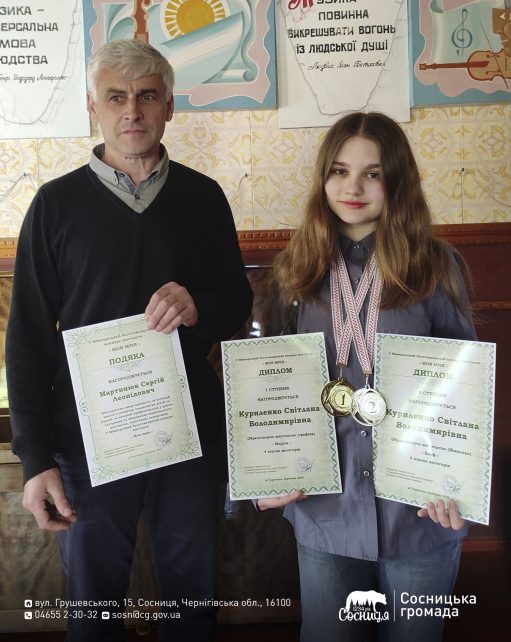 Юна художниця з Чернігівщини отримала два дипломи міжнародного класу