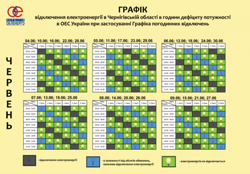 Енергетична криза на Чернігівщині: як область справляється з атаками на інфраструктуру