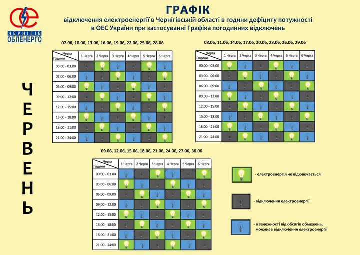 На Чернігівщині вже вдруге змінюють графіки відключень електропостачання: причини 