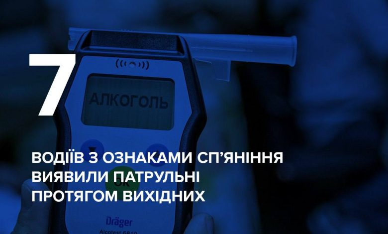 Сімох нетверезих водіїв затримали патрульні протягом вихідних