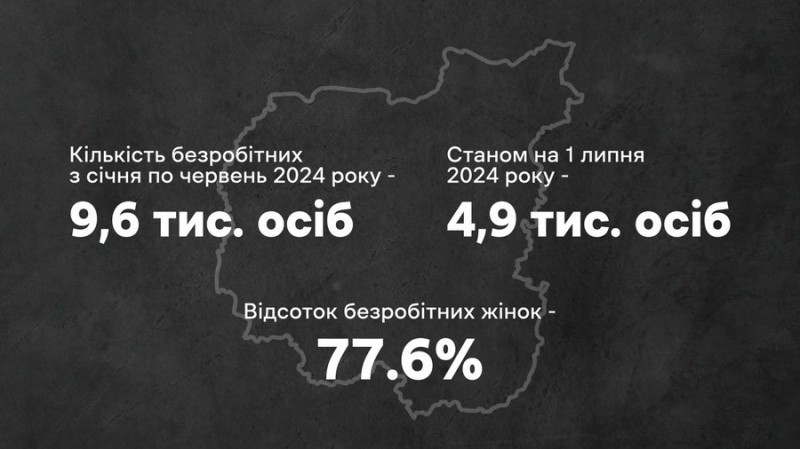 На зарплату в 40 тис. грн немає кандидатів, популярні професії та чи є підтримка держави: підсумки "Що відбувається?"