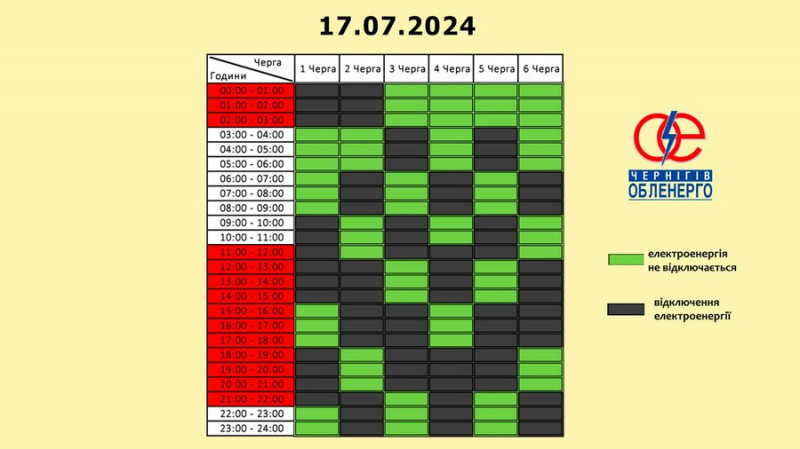 Вимикатимуть по дві, три і чотири черги одночасно: графік погодинних відключень електроенергії на Чернігівщині 17 липня