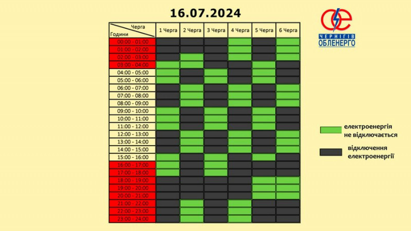 Вимикатимуть по чотири і по три черги одночасно: графік погодинних відключень електроенергії на Чернігівщині 16 липня
