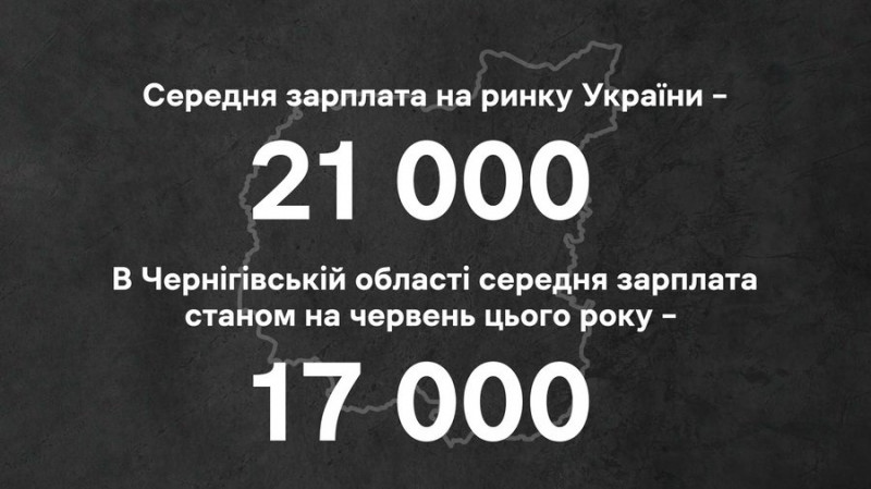 На зарплату в 40 тис. грн немає кандидатів, популярні професії та чи є підтримка держави: підсумки "Що відбувається?"