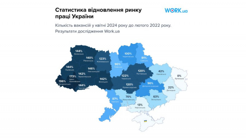 На зарплату в 40 тис. грн немає кандидатів, популярні професії та чи є підтримка держави: підсумки "Що відбувається?"