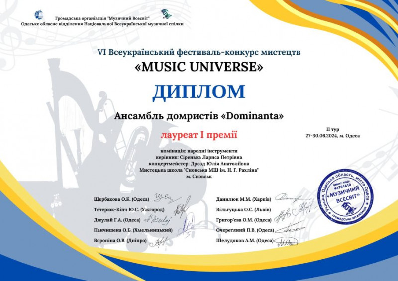 Ансамбль домристів із Сновська переміг на всеукраїнському фестивалі