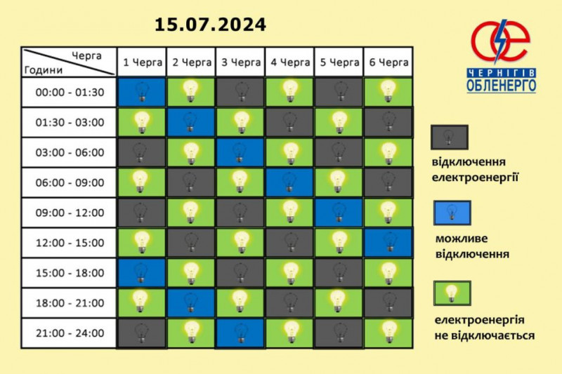 На Чернігівщині графіки відключення світла будуть діяти цілий день: ввечері відключатимуть чотири черги одночасно