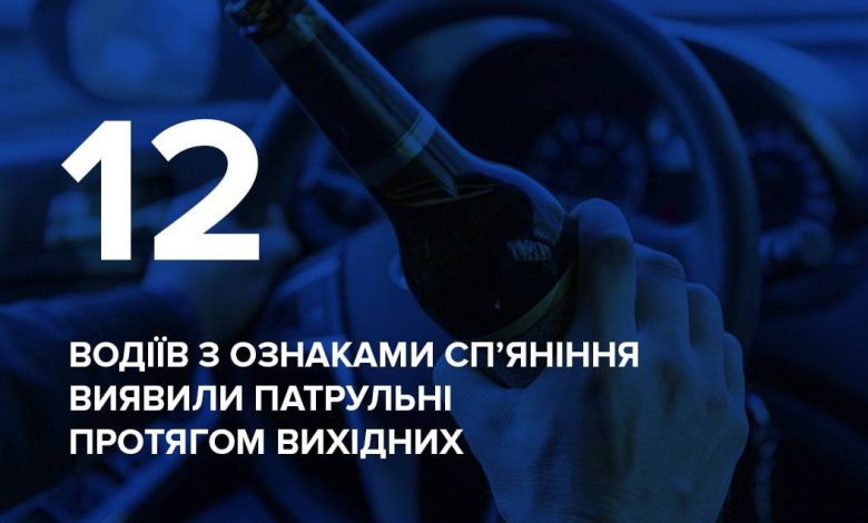 12 нетверезих водіїв виявили патрульні Чернігівщини протягом вихідних