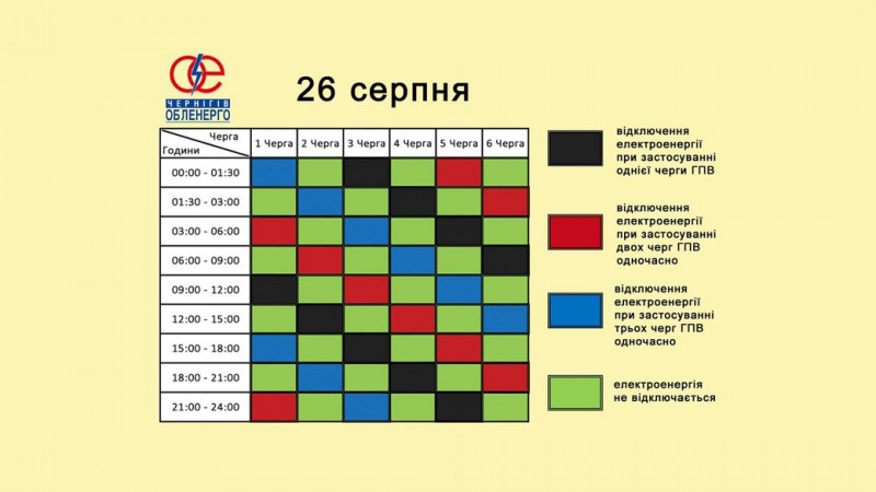 На Чернігівщині без світла було 230 тисяч абонентів: в області вводять графік погодинних відключень замість аварійних