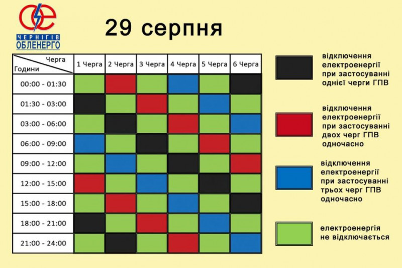 Задіють дві та три зони: інформація щодо відключень світла на Чернігівщині