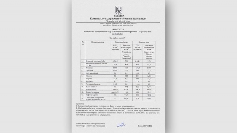 Вода у Десні стає більш забрудненою, — "Чернігівводоканал"
