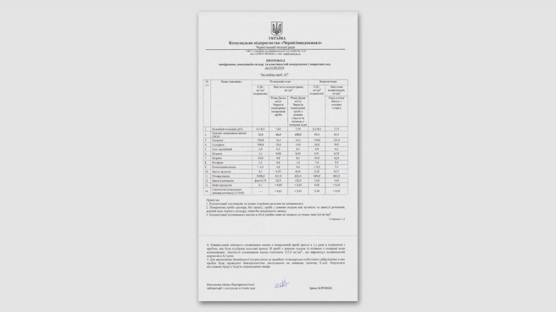 Якість води у Десні в межах Чернігова суттєво погіршується, — "Чернігівводоканал"