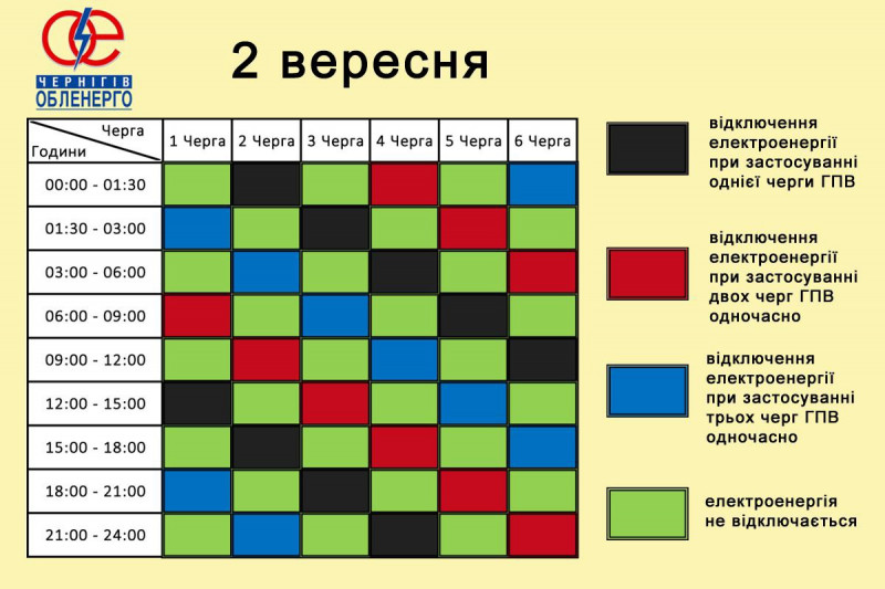 Обленерго показало графік відключень на сьогодні