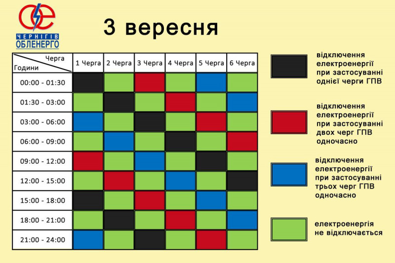 Став відомий графік відключень світла на завтра
