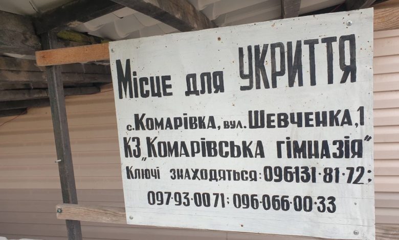 Незбалансоване харчування та некваліфікований медперсонал: у Комарівській гімназії виявили порушення (Фото)