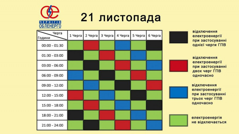 Графік погодинних відключень на Чернігівщині: які черги планують вимикати 21 листопада