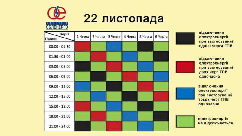 Графік погодинних відключень на Чернігівщині: які черги планують вимикати 22 листопада