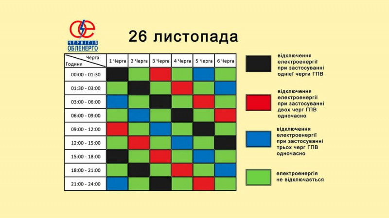 Графіки погодинних відключень електроенергії на Чернігівщині: які черги планують вимикати 26 листопада